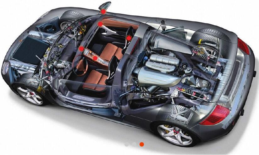 IATF16949體系認(rèn)證