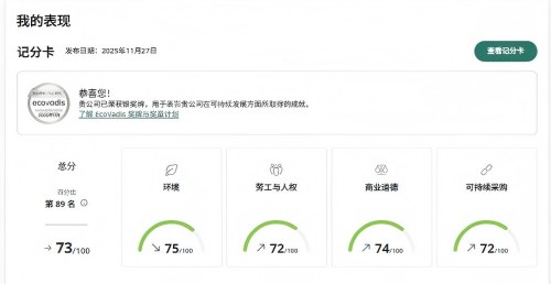 EcoVadis認(rèn)證