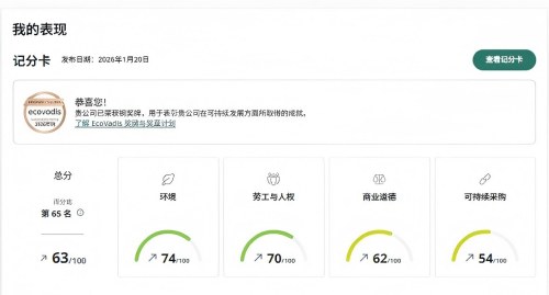 EcoVadis認(rèn)證