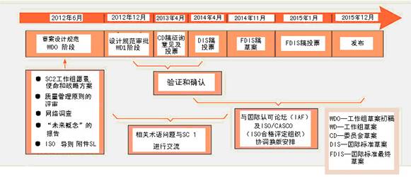�|(zh��)���wϵ